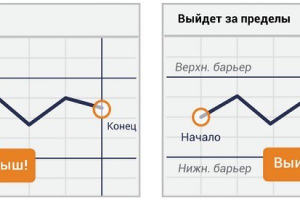 Домен кракена